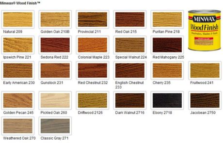 discontinued minwax stain colors