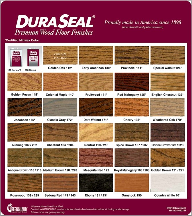 Hardwood Floor Stain Colors, Hardwood Floor Color Chart